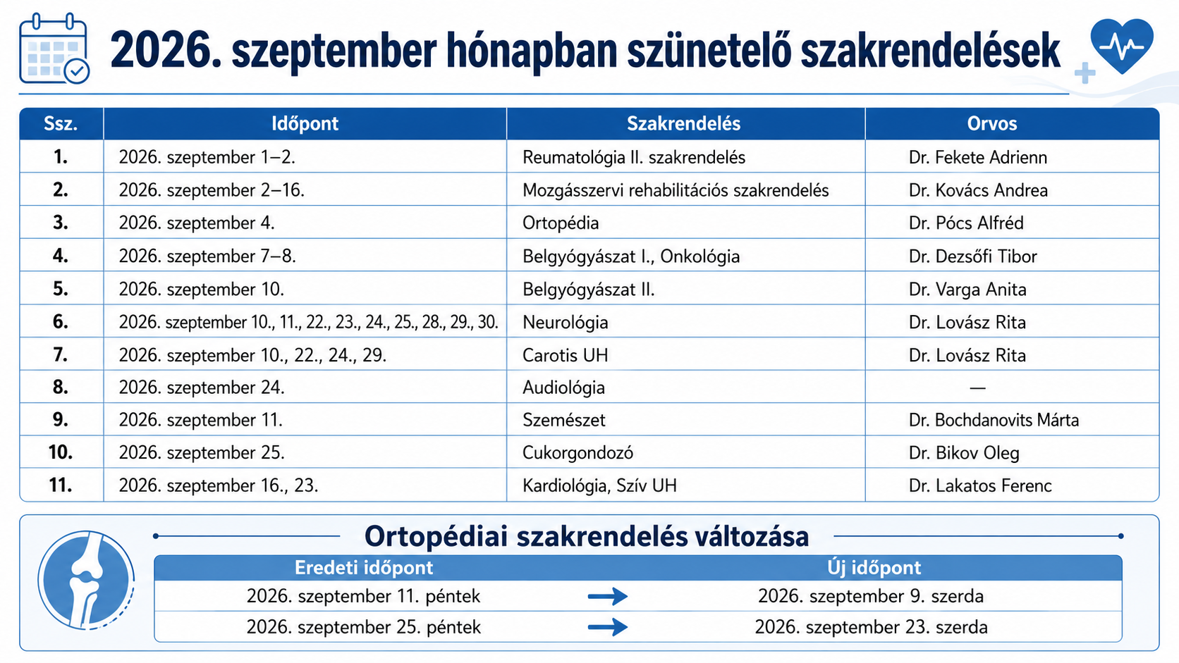 2026. szeptember hónapban szünetelő szakrendelések